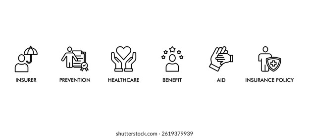 Health insurance banner web icon set vector symbol illustration concept with the icon of the insurer, prevention, insurance policy, benefit, aid, and healthcare simple line vector