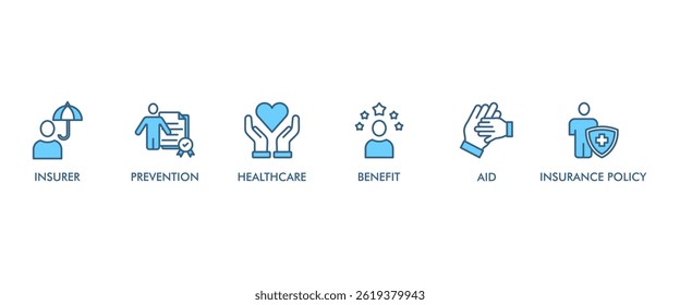 Health insurance banner web icon set vector symbol illustration concept with the icon of the insurer, prevention, insurance policy, benefit, aid, and healthcare simple line vector