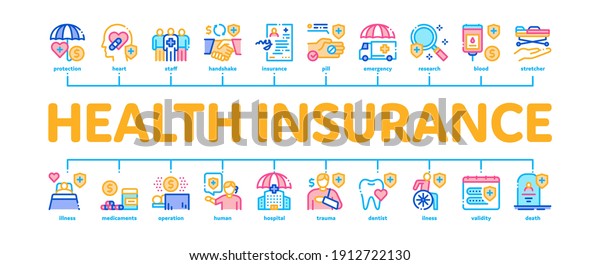 Health Insurance Care\
Minimal Infographic Web Banner Vector. Medical Insurance Agreement\
And Healthcare Service, Ambulance Car And Hospital Ward Color\
Illustration
