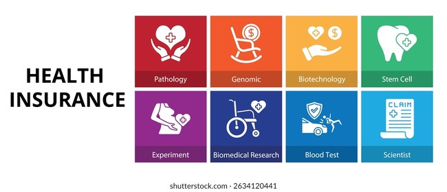Health Insurance Glyph Solid Banner Web Icon Set Vector Illustration