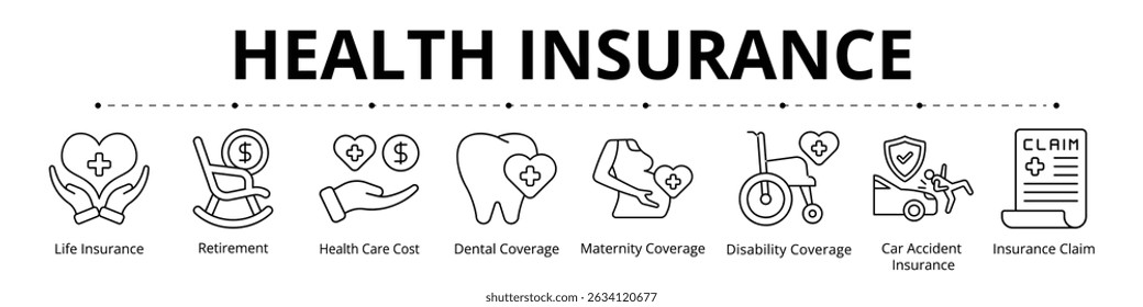 Health Insurance Line Banner Web Icon Set Vector Illustration