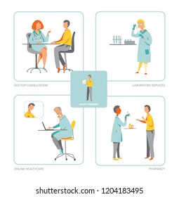 Health insurance services program flat vector diagram