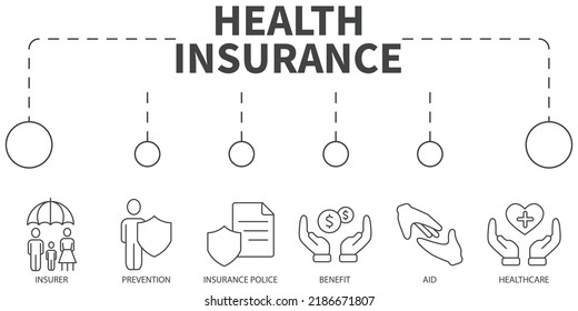 927 Employee health care benefits Images, Stock Photos & Vectors ...