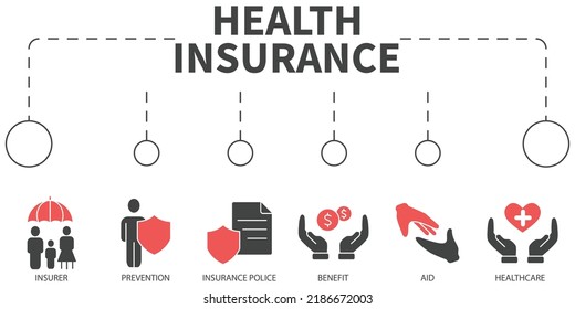 Health Insurance Vector Illustration Concept Banner Stock Vector ...