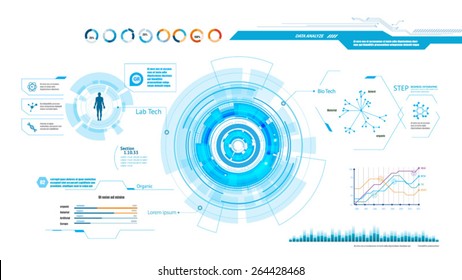 Health Lab User interface