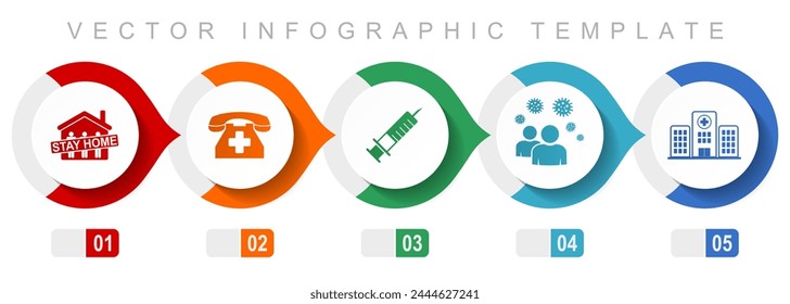 Health and medicine flat design infographic template, miscellaneous symbols such as stay home, hospital, vaccine, people and emergency phone, vector icons collection