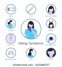 Health Problem Infographic Allergy Symptoms Concept Stock Vector ...