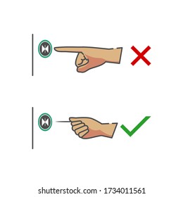 Protocolo de salud en el ascensor. Evite el covid-19. Use un dedo de pie y no un dedo de pie.