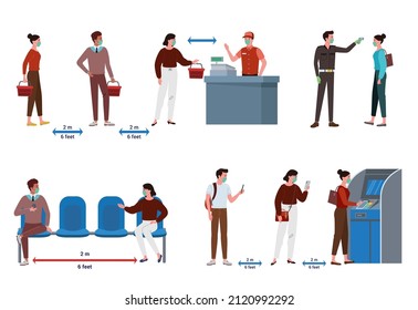 health protocols carried out by various groups in dealing with the corona virus, such as checking temperature and maintaining distance