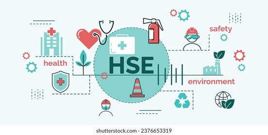 Health Safety Environment Banner . Organization, maintenance, protective, regulatory, competent, personal, caution vector illustration.