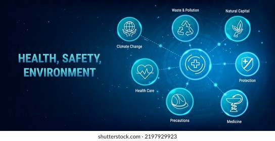 Health Safety Environment Icon Set and Web Header Banner. Abbreviation for health, environmental protection. Concept vector illustration banner with icons. Standard safe industrial work, industrial.