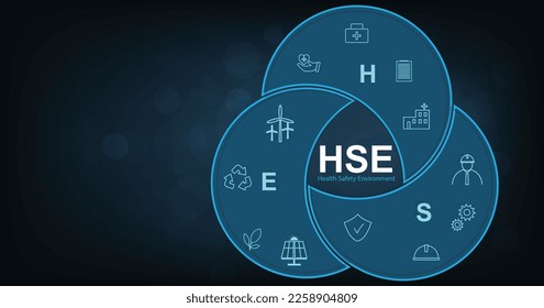 Health Safety Environment vector concept banner.Health Safety Environment for Standard safe industrial work. HSE Icon Set on dark blue background.