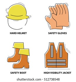 health and safety warning, mandatory signs (safety gloves, hard helmet, high visibility jacket, safety boot, id card). vector illustration