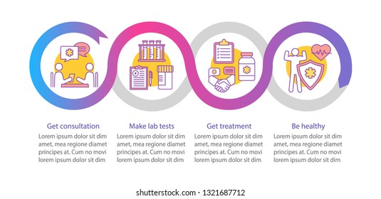 Health Screening Vector Infographic Template. Doctor Consultation, Lab Tests, Treatment. Data Visualization With Four Steps And Option. Process Timeline Chart. Workflow Layout With Icons
