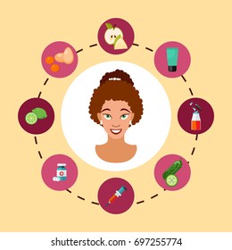 Health Skin Face And Body Icons Set, Treatment, Beauty, Cosmetic, Makeup, Lifestyle