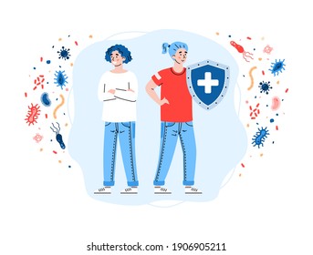 Health and strong immune system. Happy people with protection from attack viruses and bacteria. Medical safety and healthy lifestyle. Vector flat illustration isolated on a white