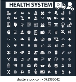 health system icons
