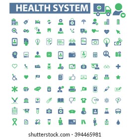 health system icons
