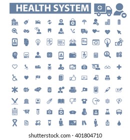 health system icons
