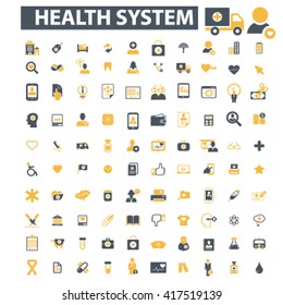 health system icons
