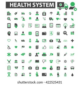 health system icons
