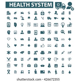 health system icons
