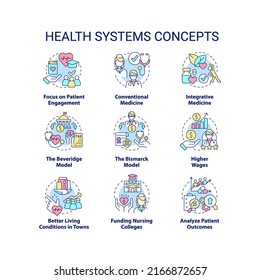 Health systems concept icons set. Healthcare transformation idea thin line color illustrations. Integrative medicine. Isolated symbols. Editable stroke. Roboto-Medium, Myriad Pro-Bold fonts used