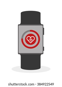 Health technology design 