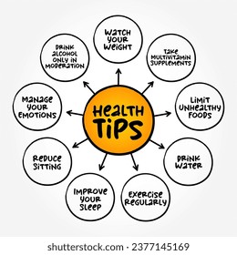 Health Tips - advice, recommendations, or guidelines provided to promote physical, mental, or emotional well-being and improve overall health, mind map text concept