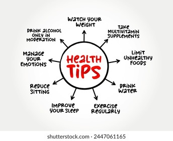 Health Tips - advice, recommendations, or guidelines provided to promote physical, mental, or emotional well-being and improve overall health, mind map text concept