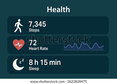 A health tracker UI showing steps, heart rate, and sleep time on a dark background.