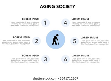 Health and Wellness Aging Infographic Template for Age People Population Senior Living and Active Lifestyle, Elderly Needs and Healthcare – Aging Society Concept.