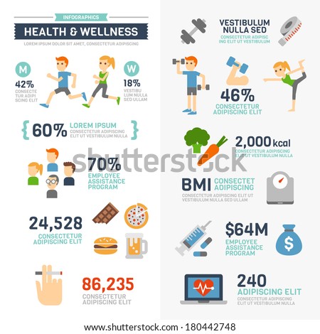 Health and Wellness Infographics 