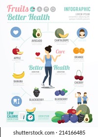 Health and Wellness Template Design Fruit for Healthy Infographic . concept vector illustration