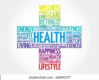 Health word cloud, health cross concept