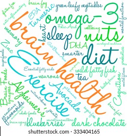 Health word cloud on a white background. 