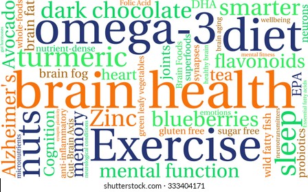 Health word cloud on a white background. 