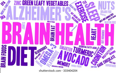 Health word cloud on a white background. 