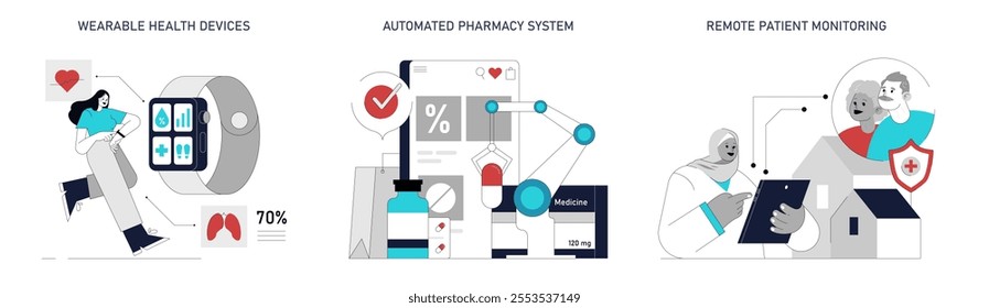 Healthcare Automation set. Wearable tech, automated pharmacy and remote health monitoring revolutionizing patient care. Vector illustration.