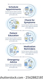 Healthcare chatbot use cases rectangle infographic vector. Online doctor. Virtual consultation. Visualization infochart with 5 steps. Circles workflow