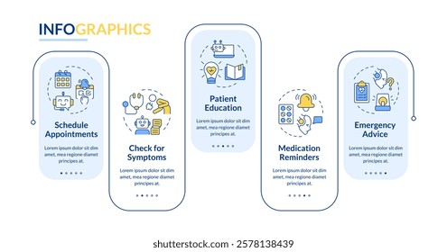 Healthcare chatbot use cases rectangle infographic vector. Online doctor help. Virtual consultation. Data visualization with 5 steps. Editable rectangular options chart