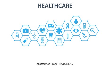 Healthcare concept. Abstract hexagons shape medicine and science background with icons for medical, health, strategy, care, medicine, health, cross, dna, poster, web banner. Vector illustration.