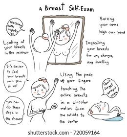 Healthcare concept with a breast self-exam step by step. Cute woman raising arms high over head for examining sign of breast cancer in front of the mirror. She checking breasts in a circular motion.