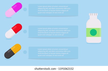 Healthcare concept, drug, medicine, pill with banner, step, layout, infographic in flat design. 