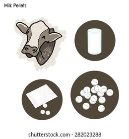 Healthcare Concept, Illustration of A Glass of Milk with Milk Pellets High in Calcium, Protein, and Vitamins.
