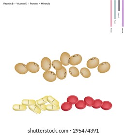 Healthcare Concept, Illustration of Green Peas with Vitamin B, Vitamin K Protein and Minerals Tablet, Essential Nutrient for Lift.
