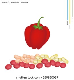 Healthcare Concept, Illustration of Red Bell Peppers with Vitamin C, Vitamin B6 and Vitamin K Tablet, Essential Nutrient for Life.
