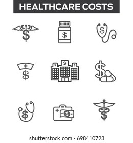 Healthcare costs & expenses showing concept of expensive health care