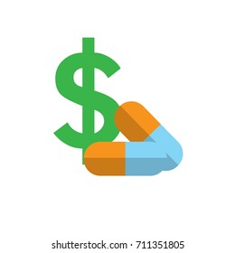 Healthcare costs & expenses showing concept of expensive health care