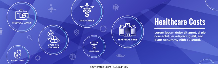 Healthcare costs Icon Set & Web Header Banner - expenses showing concept of expensive health care